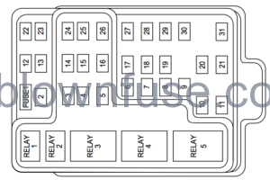 Ford F-150 Fuse Box Diagram – Blown Fuse