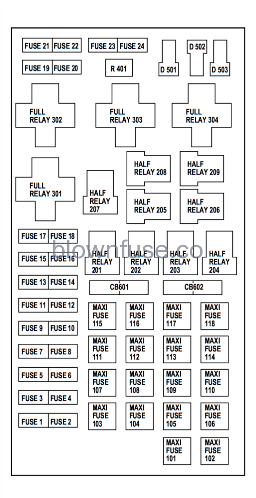 ford f-150 engine fuse box diagram