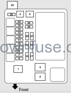 Mitsubishi Eclipse Underhood Fuse Diagram | Automotive Solutions