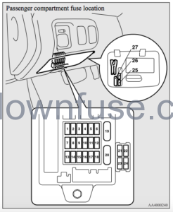 Mitsubishi Eclipse Passenger Fuse Diagram – Blown Fuse