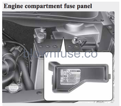 Hyundai i10 Engine Compartment Fuse Diagram