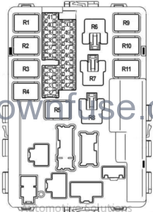 Nissan Altima Engine Compartment Fuse Diagram | Automotive Solutions