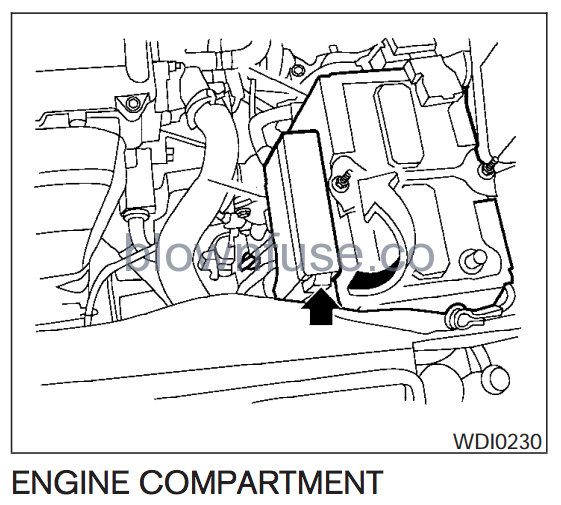 Nissan Altima Engine Compartment Fuse Diagram