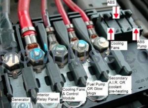 Audi TT MK1 Fuse Box Diagram – Blown Fuse