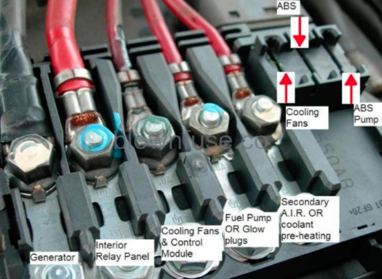 Audi TT MK1 Fuse Box Diagram Blown Fuse