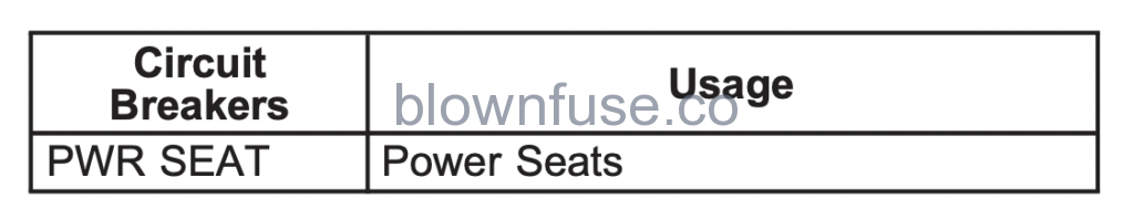 1999-2004 oldsmobile alero fuse diagram