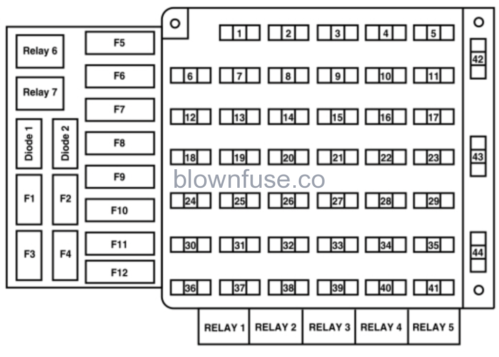 2016 Ford F-53 Motorhome Fuse Diagram