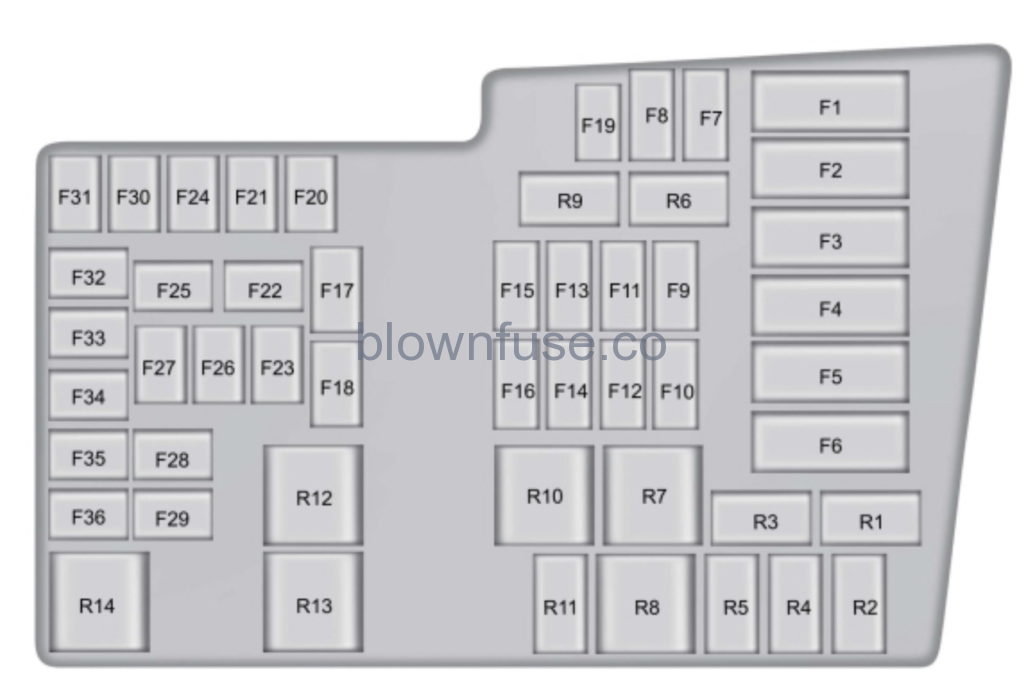 2016 Ford C-MAX/Hybrid Energi engine Fuse Box Diagram