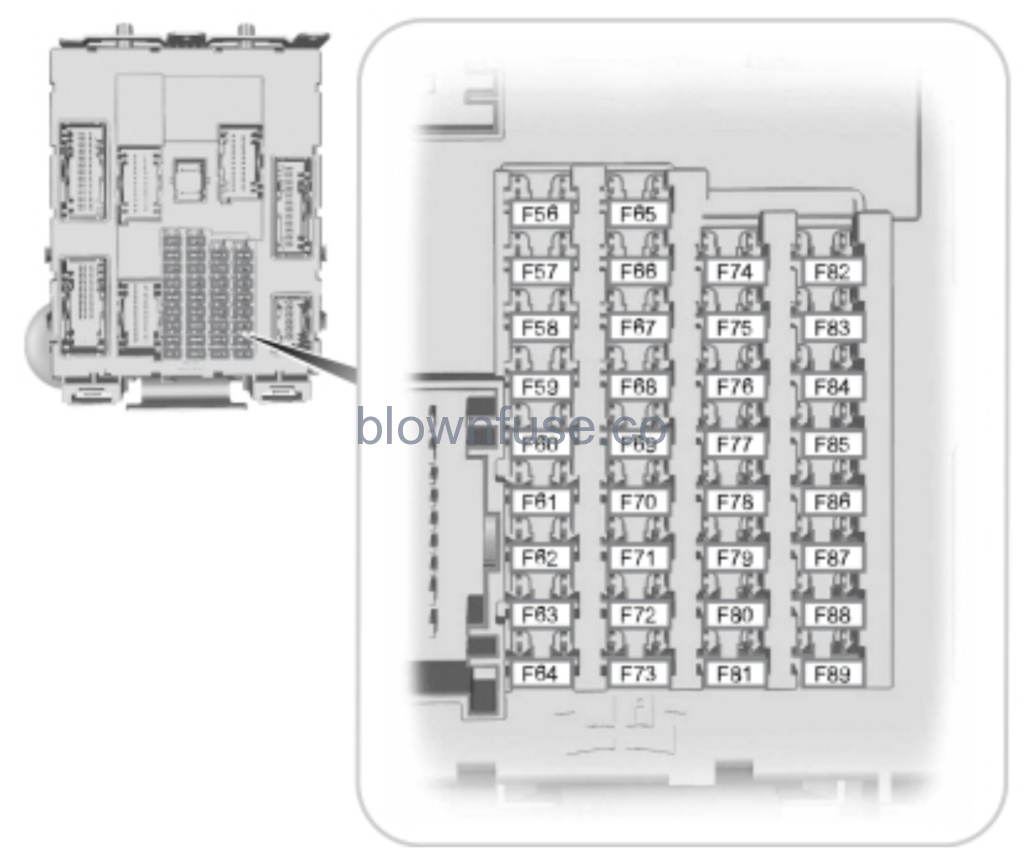 2016 Ford C-MAX/Hybrid Energi passenger Fuse Box Diagram