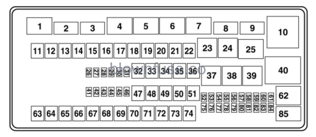 2016 Ford E-350 Fuse Box Diagram