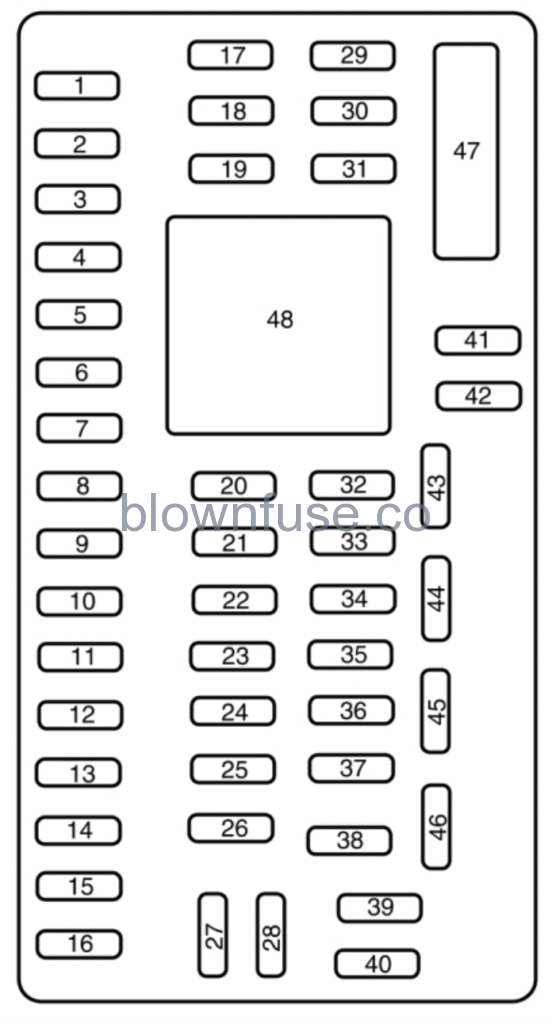 2016 Ford E-350 Fuse Box Diagram