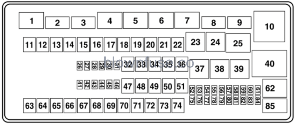 2016 Ford E-450 engine Fuse Box Diagram
