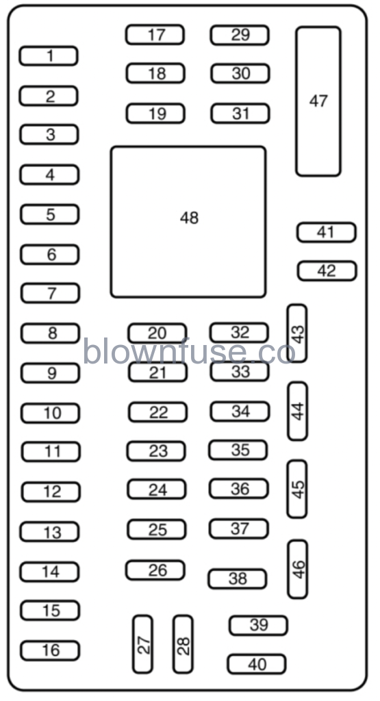 2016 Ford E-450 passenger compartment Fuse Box Diagram