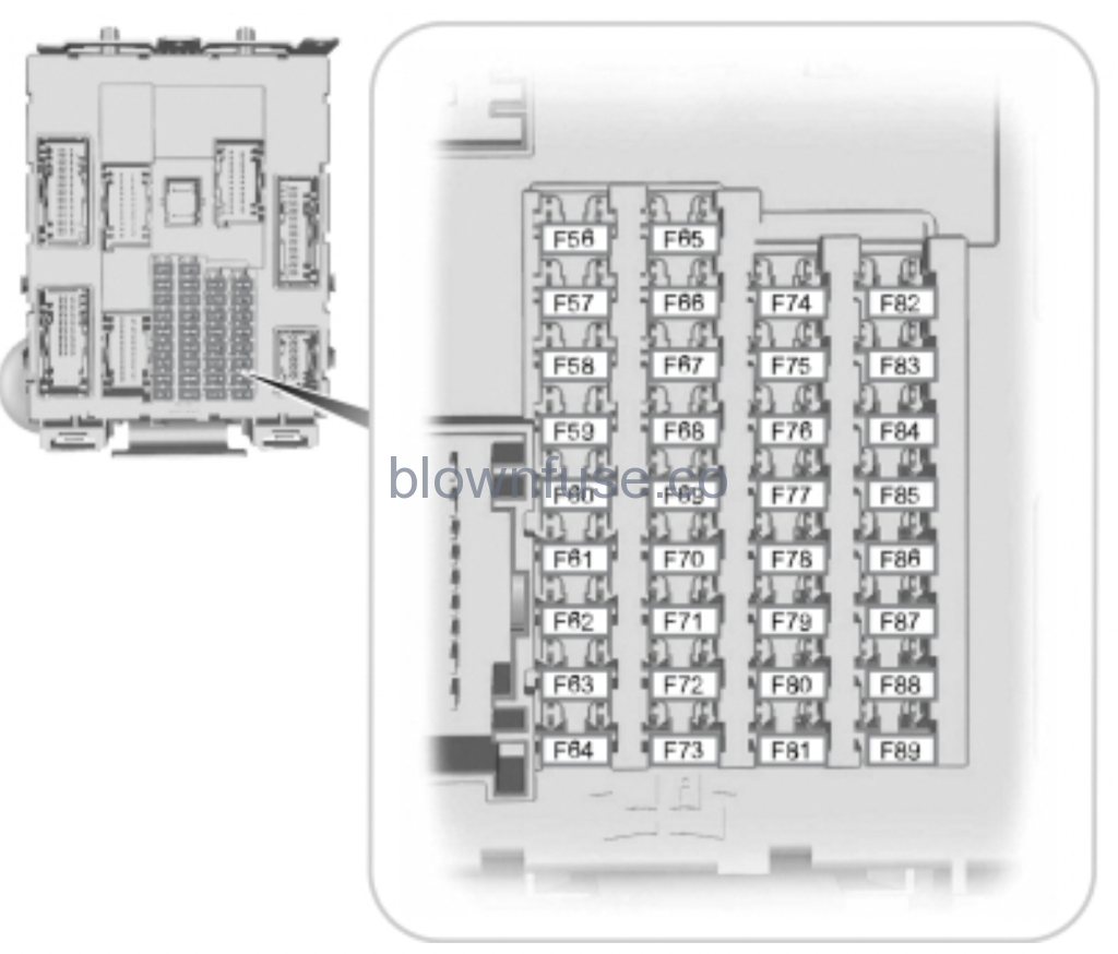 2016 Ford Escape Fuse Box Diagram