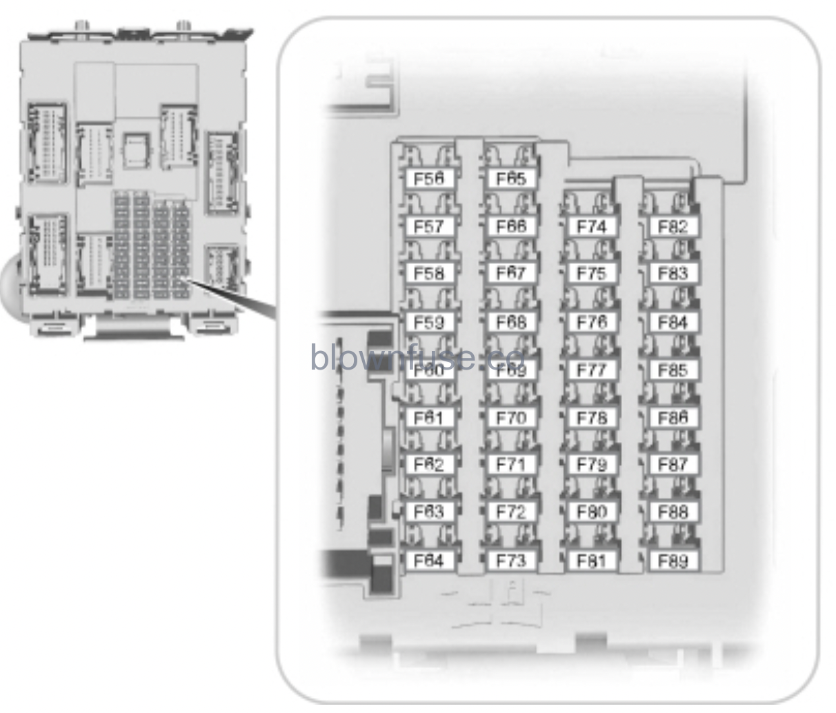 2016 Ford Escape Fuse Box Diagram – Blown Fuse