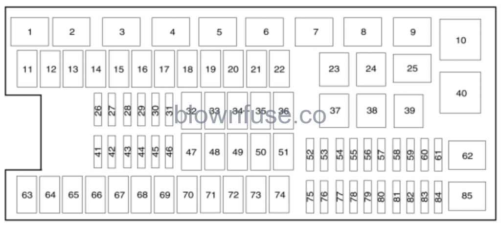 2016 Ford Expedition engine Fuse Box Diagram