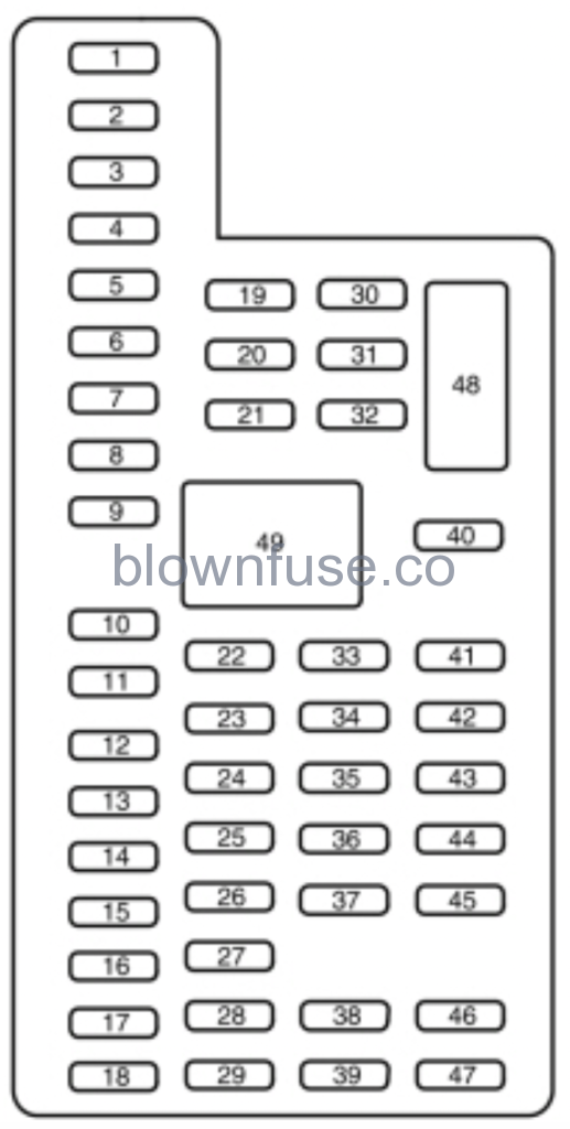 2016 Ford Expedition passenger Fuse Box Diagram