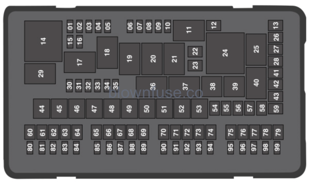 2016 Ford Explorer power distribution Box Diagram