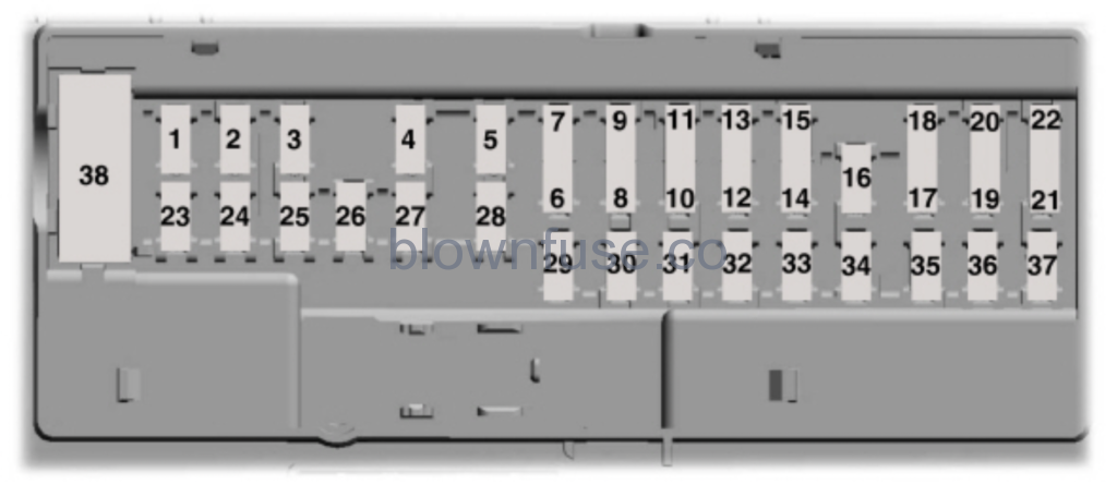 2016 Ford F-150 passenger Fuse Box Diagram