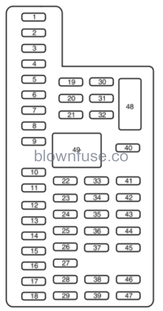 2016 Ford F-350 passenger Fuse Box Diagram