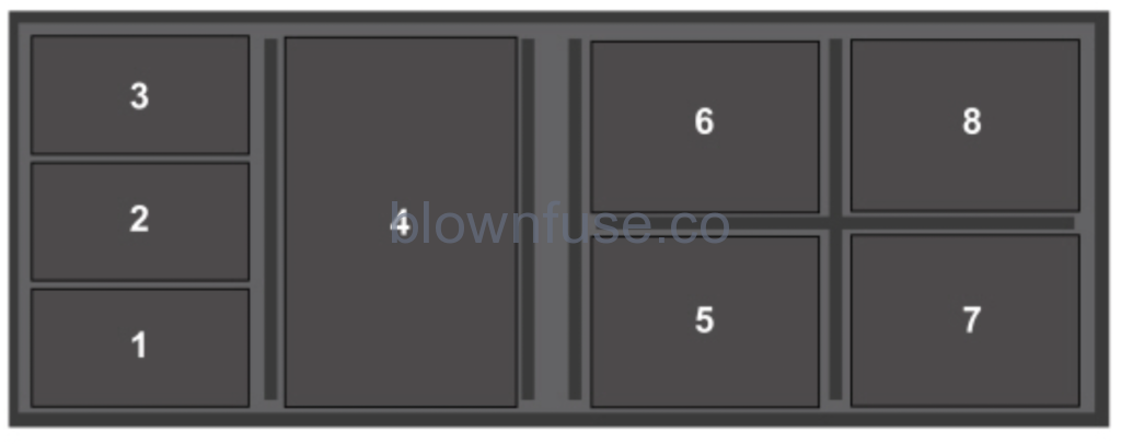 2016 Ford F-53 Motorhome Fuse Diagram