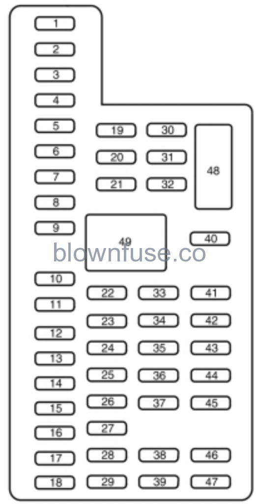 2016 Ford F-650/F-750 Fuse Box Diagram