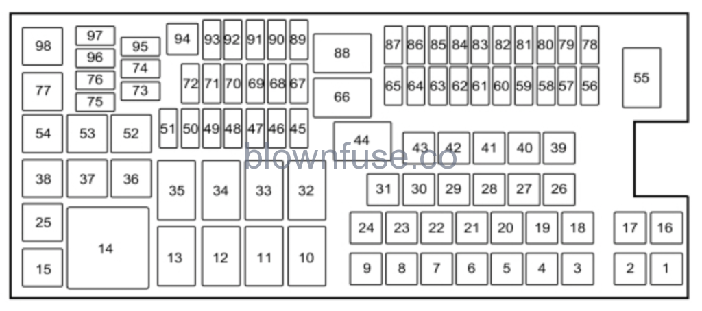2016 Ford Flex engine Fuse Box Diagram