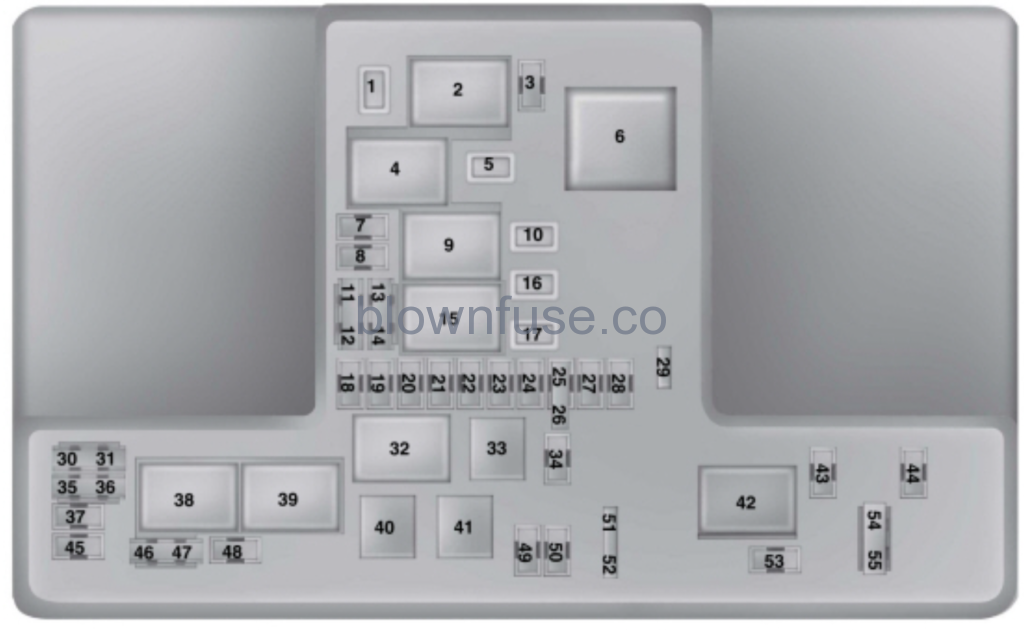 2016 Ford Fusion Energi and Hybrid
Power Distribution Fuse Box Diagram