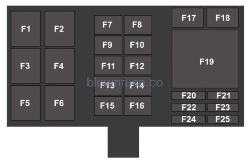 2016 Ford Mustang power distribution Fuse Box Diagram