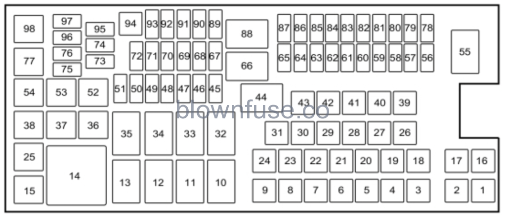 2016 Ford Taurus engine Fuse Box Diagram