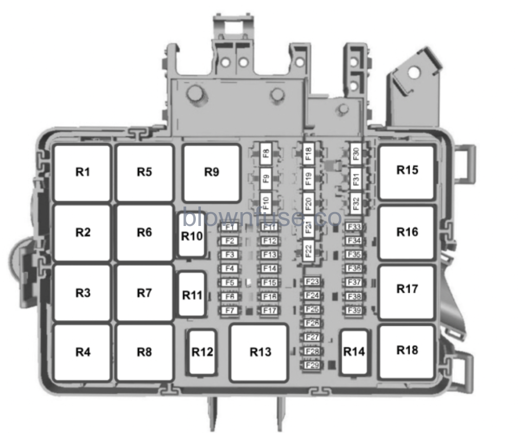 2016 Ford Transit Fuse power distribution Box Diagram