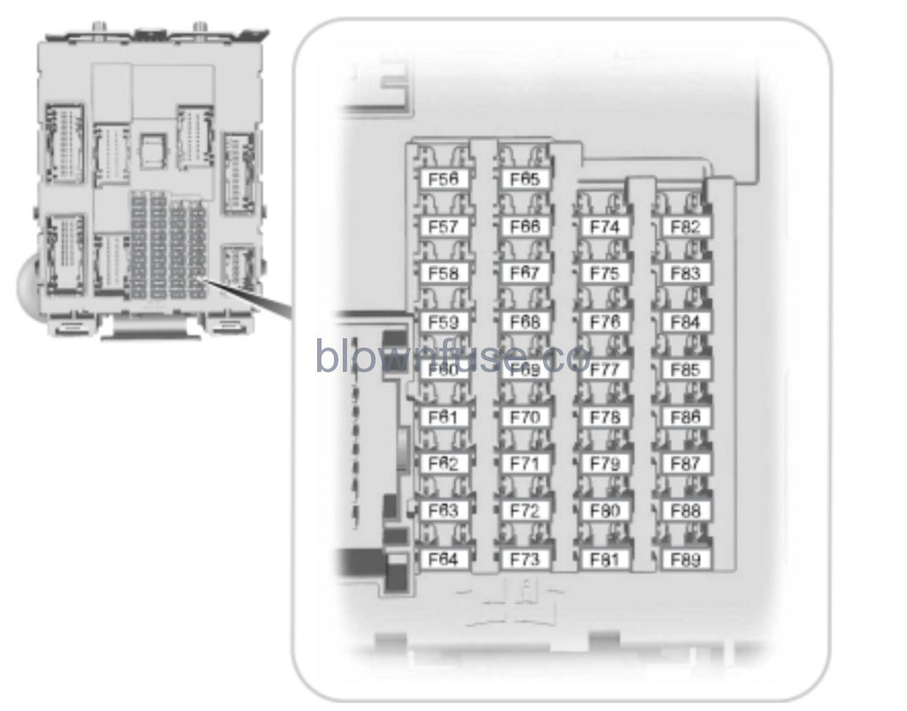 2016 Ford Transit Connect passenger Fuse Diagram