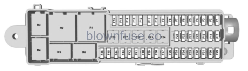 2016 Ford Focus RS Luggage Compartment Fuse Box Diagram