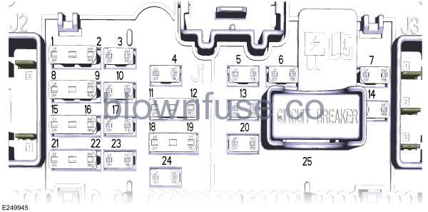 2020 Ford Transit Connect Fuse Box Diagram