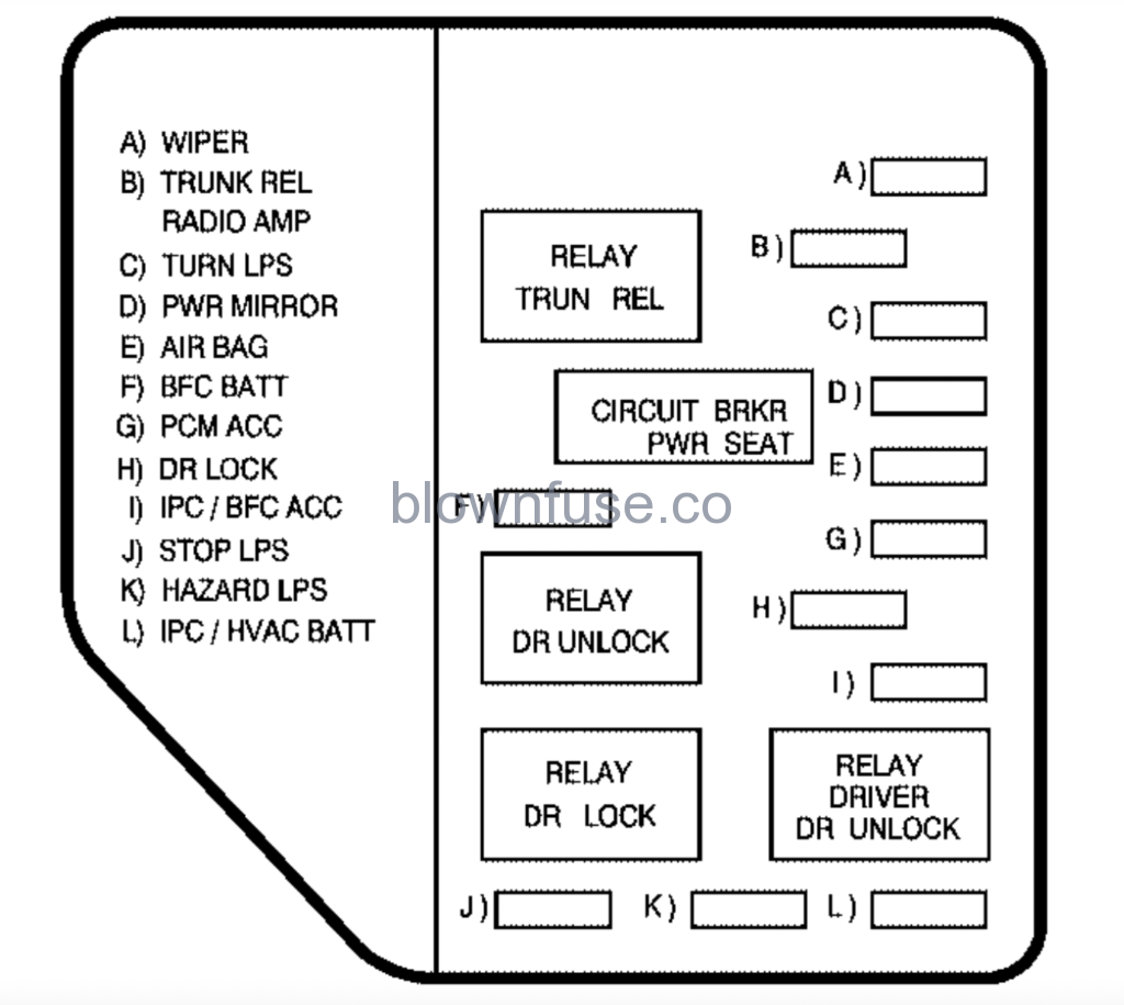 oldsmobile alero fuse diagram