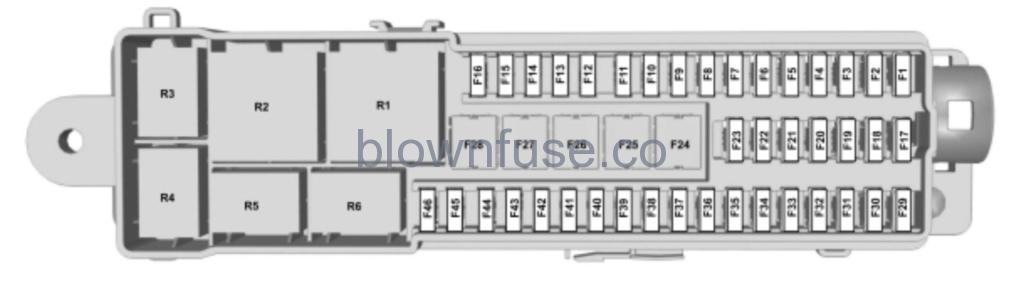 2019 Ford Escape Luggage Compartment Fuse Box Diagram