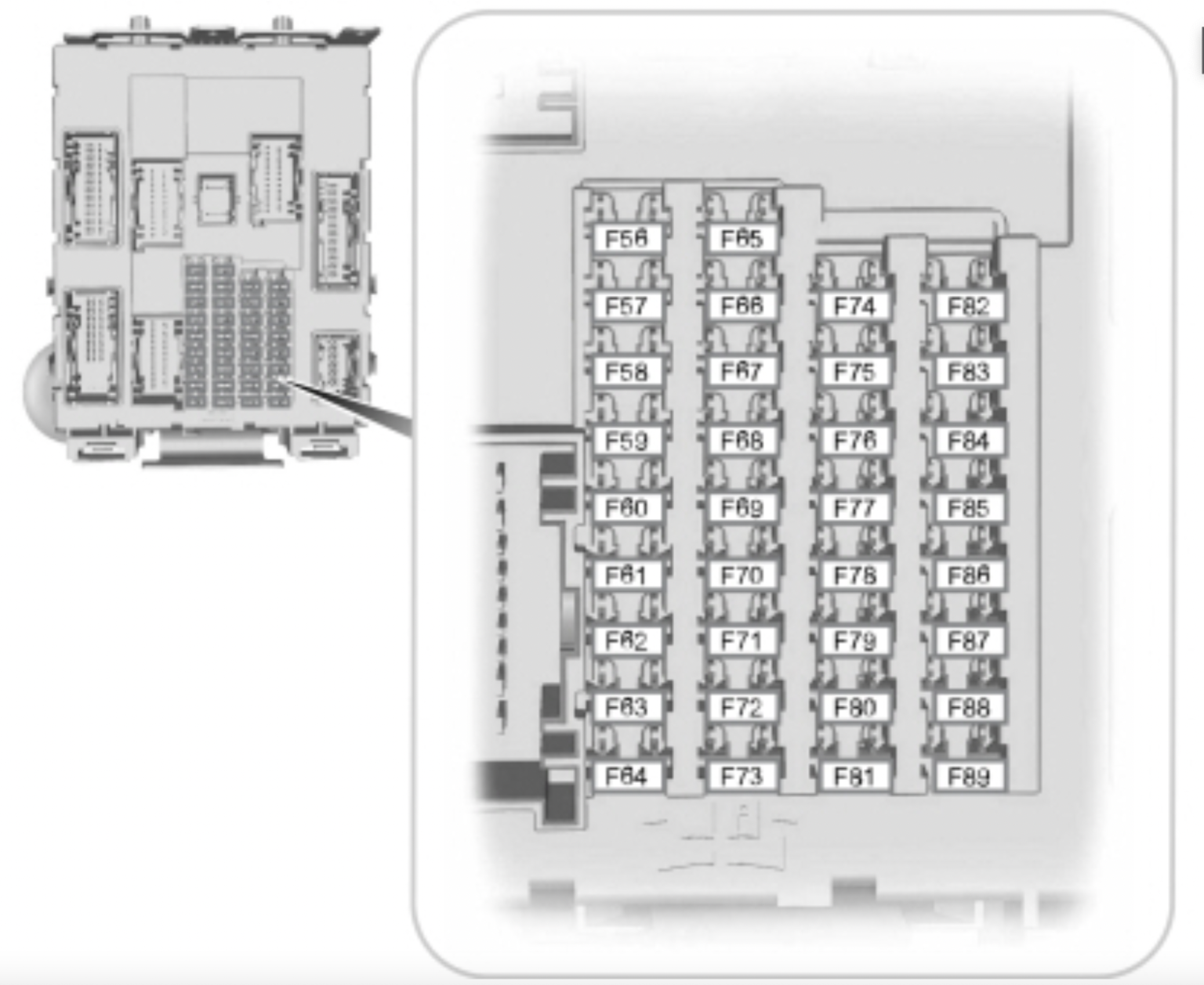 2019 Ford Escape Fuse Box Diagram Blown Fuse