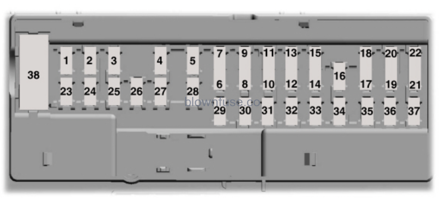 2019 Ford Explorer Fuse Box Diagram Blown Fuse