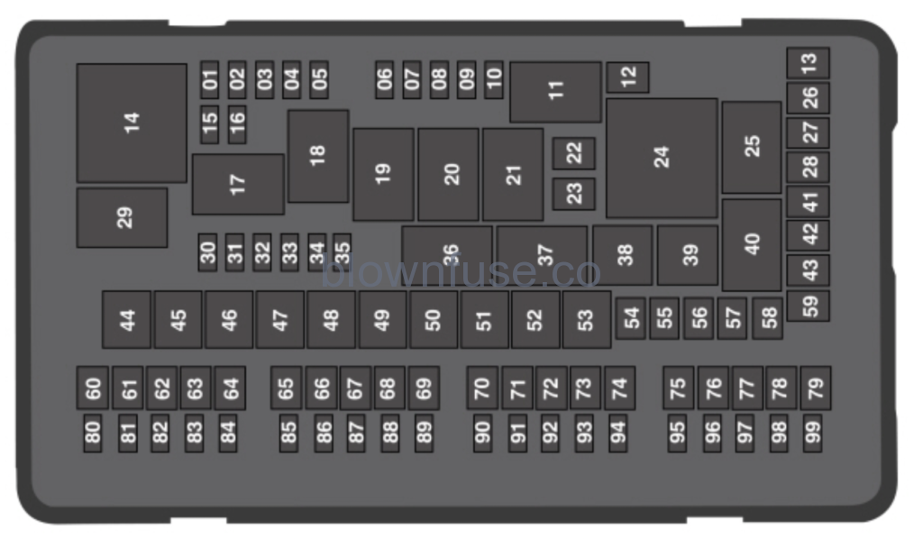 2019 Ford F-250 F-350 F-450 F-550 Engine Fuse Box Diagram