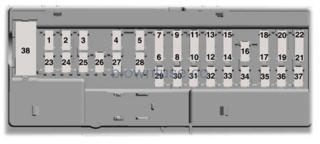 2019 Ford F-250 F-350 F-450 F-550 Passenger Fuse Box Diagram