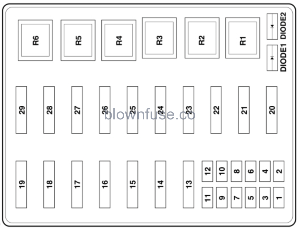 2019 Ford F-53 Motorhome Fuse Box Diagram