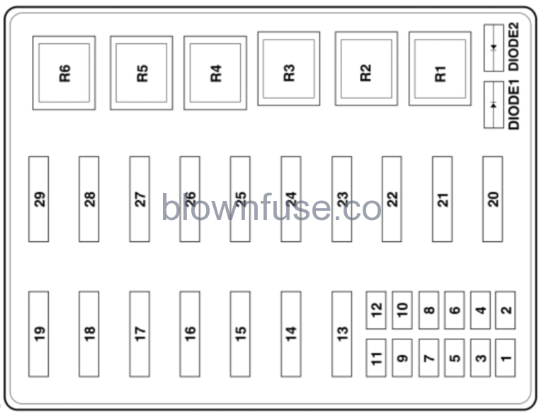 2019 Ford F53 Motorhome Fuse Box Diagram Blown Fuse