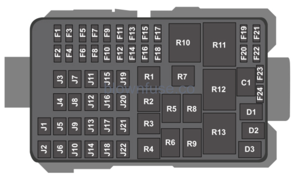 2019 Ford F-53 Motorhome Fuse Box Diagram
