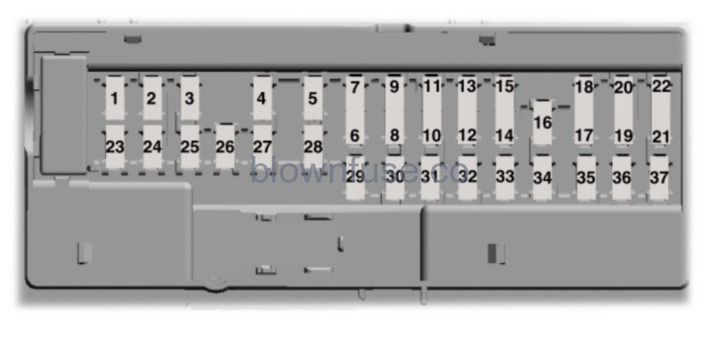 2019 Ford Mustang Passenger Fuse Box Diagram