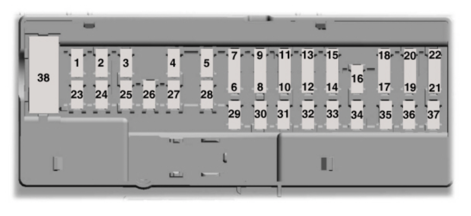 2019 Ford Transit Fuse Box Diagram Blown Fuse