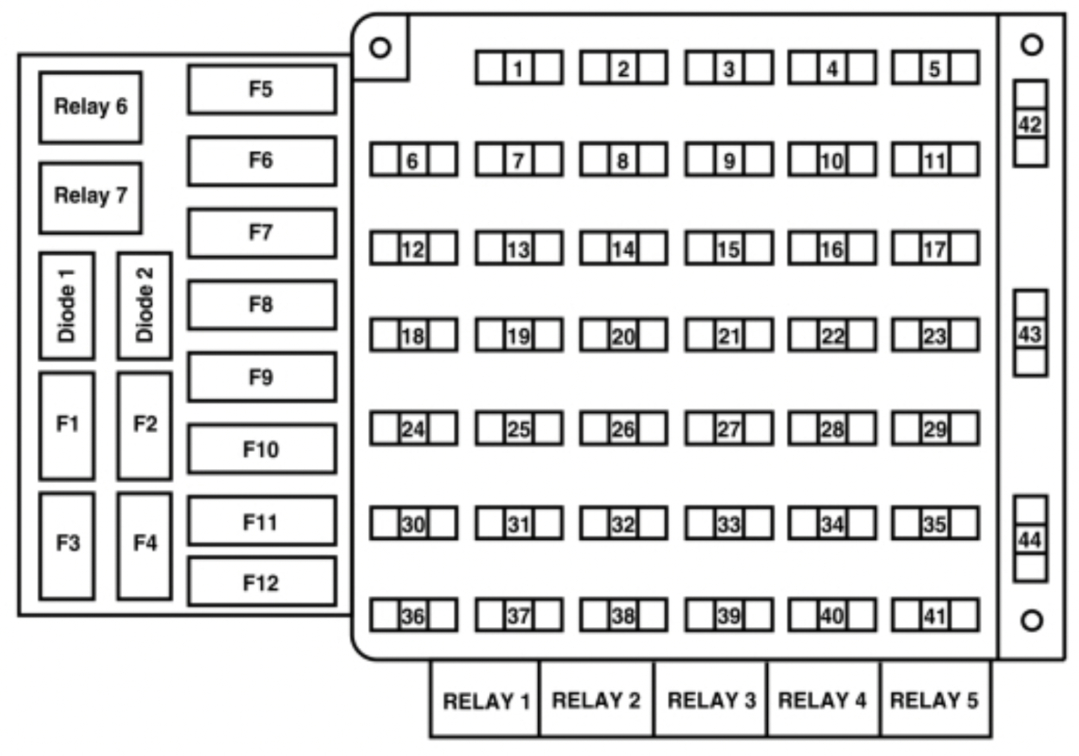 2019 Ford F-53 Motorhome Fuse Box Diagram – Blown Fuse