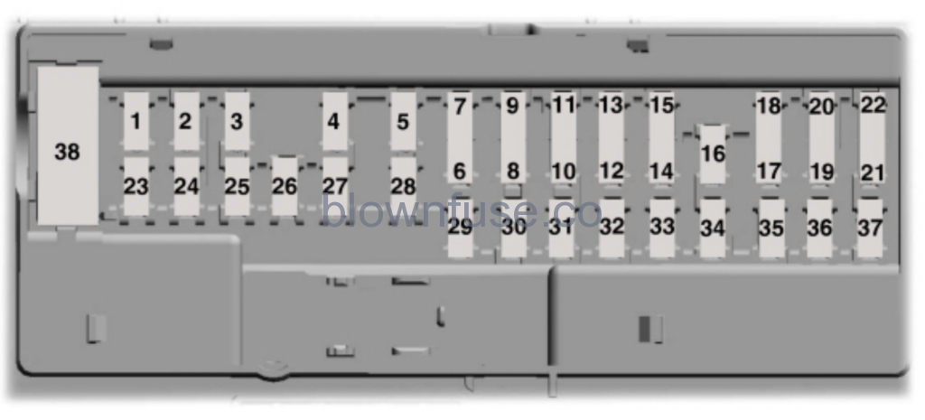 2019 Ford F-150 Passenger Fuse Box Diagram