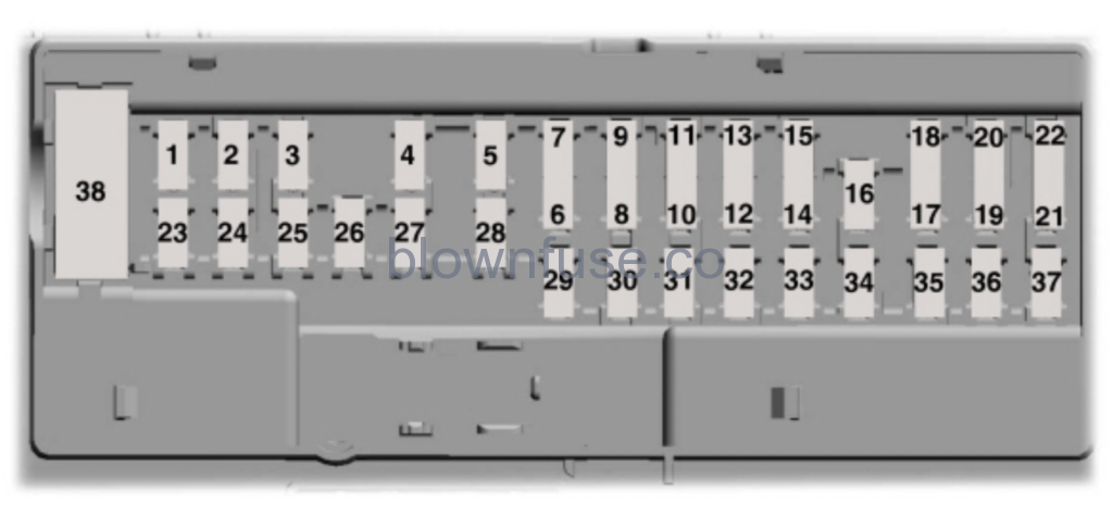 2021 Ford Expedition Passenger Fuse Box Diagram
