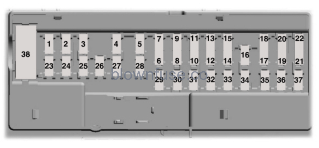 2021 Ford F-150 Passenger Fuse Box Diagram