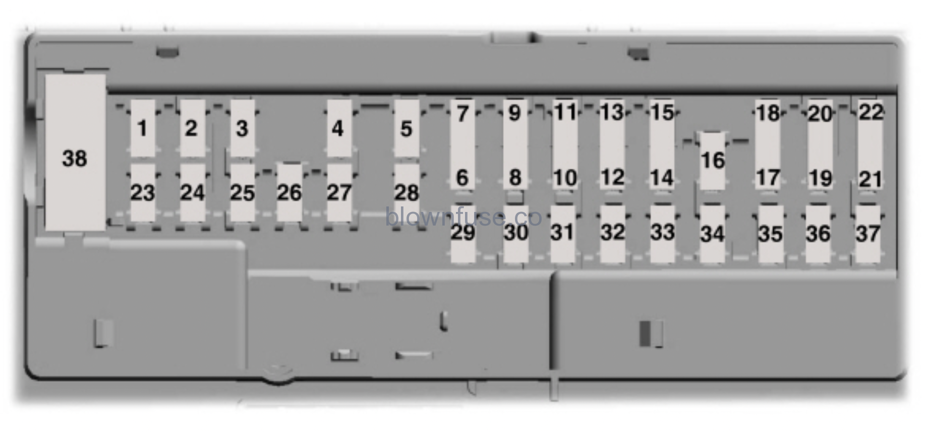 2021FordF150passengerFuseBoxDiagram Blown Fuse